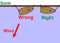Right and Wrong ways to Moor