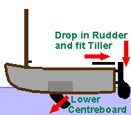 Lower Centreboard and Fit Rudder